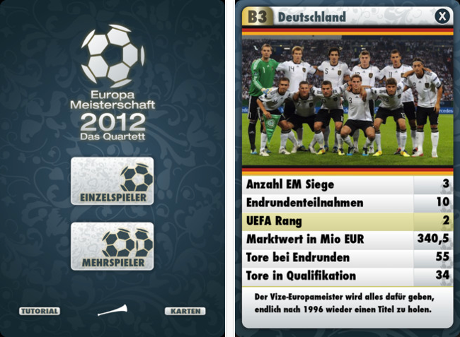 EM 2012 Quartett: Must-Have für Fußball-Fans