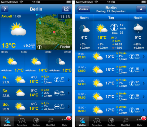 Weatherpro