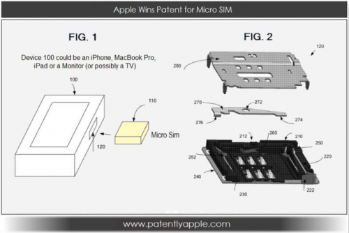 PatentlyApple SIM-Connector Patent