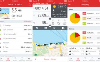 Runtastic stellt diverse Apps und Dienste ein