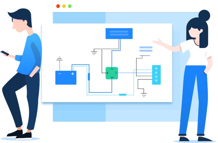 Edraw Max Die All In One Mac Software Fur Diagramme Itopnews De Aktuelle Apple News Rabatte Zu Iphone Ipad Mac