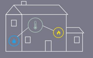 Smart Home: Wie sicher ist das smarte Zuhause im Alltag?