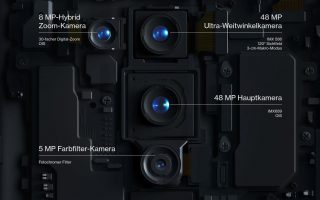 OnePlus 8 Pro Kamera erkennt Unterwäsche, Update nötig
