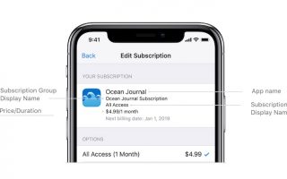 iOS 14: Gratis-Gutscheine, damit User mehr Abos abschließen