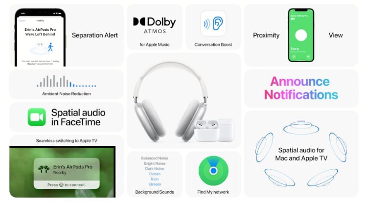 Das ist neu bei den AirPods: Siri intelligenter, Nicht stören, „Wo ist