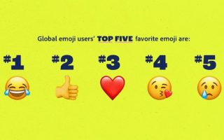 Welt-Emoji-Tag: Das sind die beliebtesten Emojis