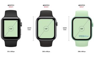 Die neue Größe der Apple Watch Series 7 – im Vergleich zu Watch 3 und Watch 6