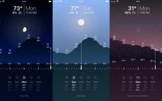 App des Tages: Overlook Weather so schön wie Alto’s Adventure