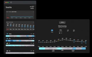 App des Tages: Looks Like Rain