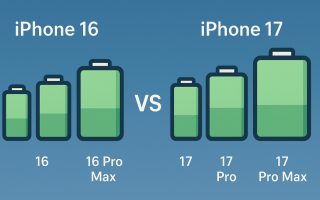 Akku-Vergleich: iPhone 16 Modelle gegen iPhone 17 Modelle