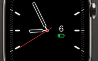 Geheimtipp: Glimpsy für die Apple Watch